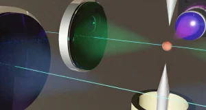 La captura en tiempo real de un aerosol que absorbe luz solar puede reducir la incertidumbre en los modelos de predicción del cambio climático