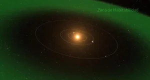 El IAC descubre una nueva supertierra en un sistema planetario cercano