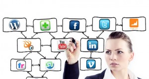 Dar ventajas a clientes en redes sociales mejora su fidelización