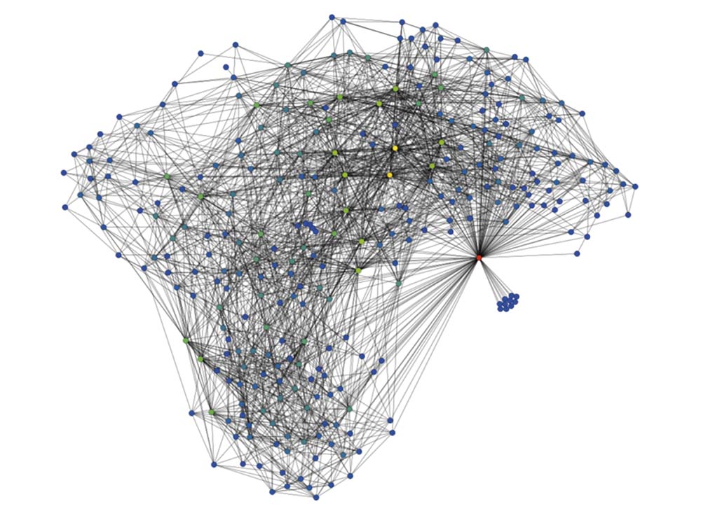 Grafo de las redes bayesianas de un espacio natural. 