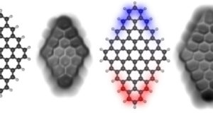 La UA forma parte del equipo de investigadores internacionales que logra el nanoimán más resistente del mundo