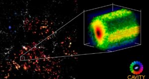 El primer cartografiado en 3D de un centenar de galaxias: se trata de entender cómo se han formado