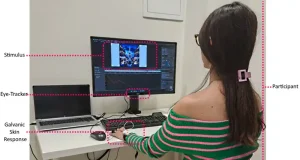 Neurociencia al servicio del marketing turístico: así puede transformarlo