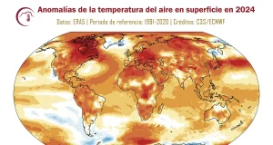 El año más cálido de la historia y el cambio climático que heló a Marte, en el nuevo número de Nova Ciencia