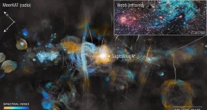 El telescopio James Webb revela cómo se forman las estrellas en una de las regiones más extremas de nuestra galaxia