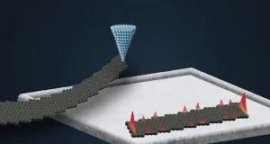 Crean bits cuánticos magnéticos de carbono, activables con campos eléctricos