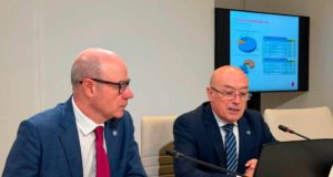 El Consejo Social aprueba el presupuesto de la UGR de 2026 con 636 millones