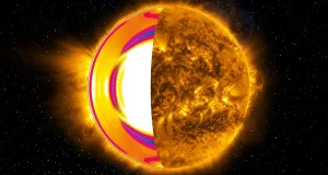 Veinticinco años de observaciones continuas logran la medición más precisa hasta ahora de una capa clave del interior del Sol