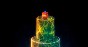 El mapa de los ‘andamios’ invisibles del universo: se ha conseguido con un ‘GPS cósmco’
