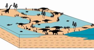 Tiburones y dinosaurios convivían en el Teruel de hace 127 millones de años
