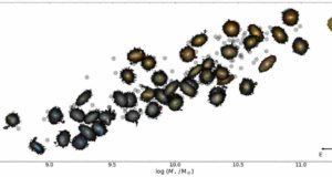 El mayor mapa de galaxias en vacíos cósmicos revela cómo evoluciona el Universo cuando casi no hay materia
