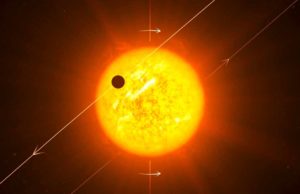 Localizan un exoplaneta ‘rebelde’ que orbita al revés que su estrella