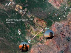 La Palma conectará varios telescopios con tecnología cuántica para observar el universo con una precisión inédita