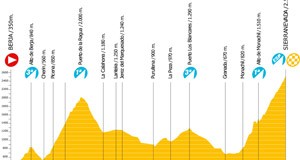 Berja acogerá la Vuelta a España 2009