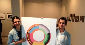 El Museo de Almería acoge la muestra con las mejores fodos del certamen Desencaja 2012